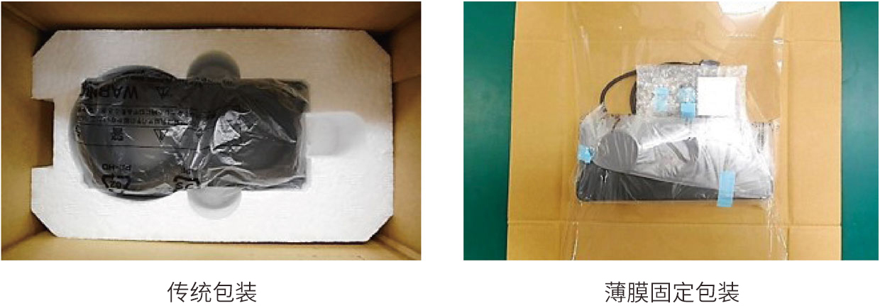 传统包装 薄膜固定包装