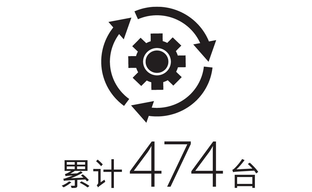 累计474台